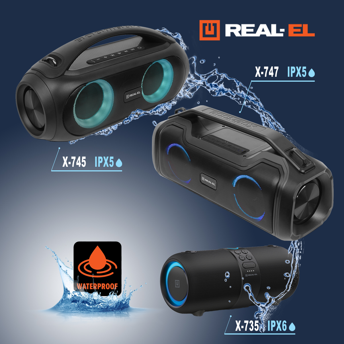 Stopień ochrony IP w produktach REAL-EL